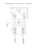 CONTROL APPARATUS AND CONTROL METHOD diagram and image