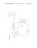 CONTROL APPARATUS AND CONTROL METHOD diagram and image