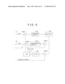 CONTROL APPARATUS AND CONTROL METHOD diagram and image