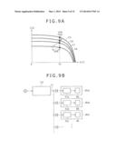 CONTROL APPARATUS AND CONTROL METHOD diagram and image