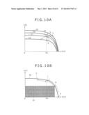 CONTROL APPARATUS AND CONTROL METHOD diagram and image