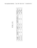 CONTROL APPARATUS AND CONTROL METHOD diagram and image