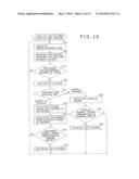 CONTROL APPARATUS AND CONTROL METHOD diagram and image