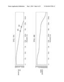 VOLTAGE REGULATOR CIRCUIT diagram and image