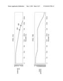 VOLTAGE REGULATOR CIRCUIT diagram and image