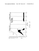 Hysteretic Power Converter with Switch Gate Current Sense diagram and image