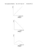 REFERENCE VOLTAGE GENERATION CIRCUIT diagram and image