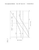 CONSTANT CURRENT SOURCE CIRCUIT diagram and image