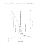 CONSTANT CURRENT SOURCE CIRCUIT diagram and image