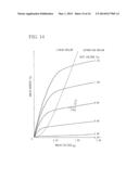 CONSTANT CURRENT SOURCE CIRCUIT diagram and image