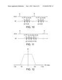 MAGNETIC RESONANCE IMAGING APPARATUS AND MAGNETIC RESONANCE IMAGING METHOD diagram and image