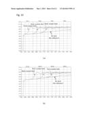 FAULT DIAGNOSIS SYSTEM, FAULT DIAGNOSIS DEVICE, FAULT DIAGNOSIS METHOD,     PROGRAM, COMPUTER-READABLE MEDIUM, AND DEVICE UNDER TEST diagram and image