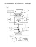 FAULT DIAGNOSIS SYSTEM, FAULT DIAGNOSIS DEVICE, FAULT DIAGNOSIS METHOD,     PROGRAM, COMPUTER-READABLE MEDIUM, AND DEVICE UNDER TEST diagram and image