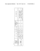 DISCONNECTION DETECTING APPARATUS AND METHOD diagram and image