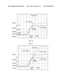 HIGH-PERFORMANCE ZERO-CROSSING DETECTOR diagram and image