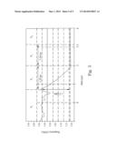 PHASE-LOCKED LOOP diagram and image