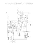 PROGRAMMABLE DUTY CYCLE SETTER EMPLOYING TIME TO VOLTAGE DOMAIN REFERENCED     PULSE CREATION diagram and image