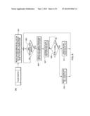 PROGRAMMABLE DUTY CYCLE SETTER EMPLOYING TIME TO VOLTAGE DOMAIN REFERENCED     PULSE CREATION diagram and image