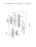 PROGRAMMABLE DUTY CYCLE SETTER EMPLOYING TIME TO VOLTAGE DOMAIN REFERENCED     PULSE CREATION diagram and image