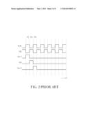 SHIFT REGISTER AND GATE DRIVING CIRCUIT THEREOF diagram and image