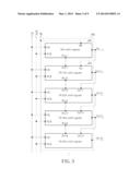 SHIFT REGISTER AND GATE DRIVING CIRCUIT THEREOF diagram and image