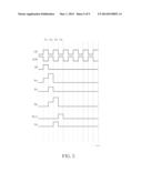 SHIFT REGISTER AND GATE DRIVING CIRCUIT THEREOF diagram and image