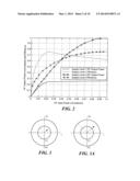 METHOD AND APPARATUS FOR MULTILEVEL POWER AMPLIFICATION diagram and image