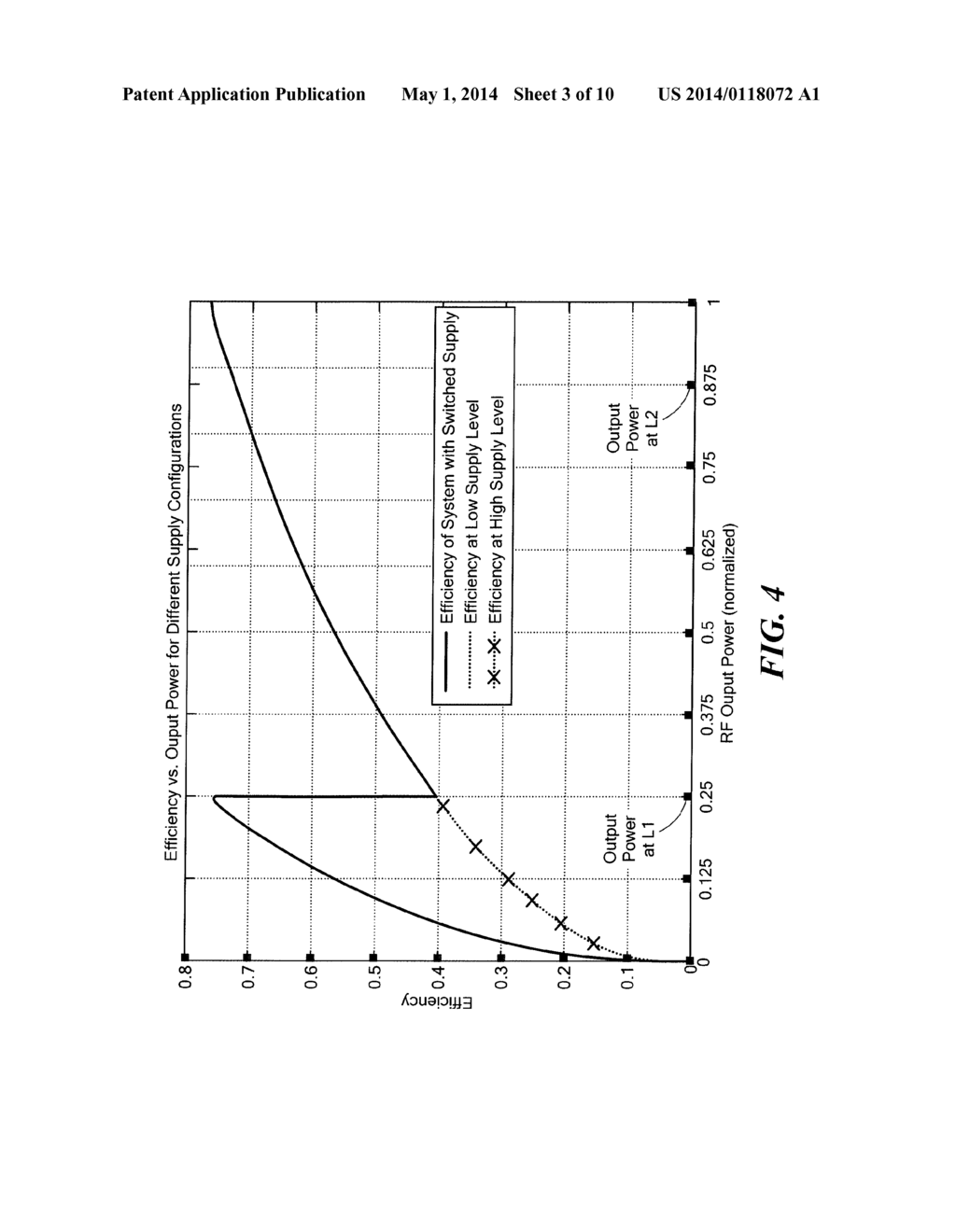 METHOD AND APPARATUS FOR MULTILEVEL POWER AMPLIFICATION - diagram, schematic, and image 04