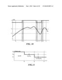 METHOD AND APPARATUS FOR MULTILEVEL POWER AMPLIFICATION diagram and image