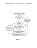 METHOD AND APPARATUS FOR MULTILEVEL POWER AMPLIFICATION diagram and image