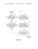 METHOD AND APPARATUS FOR MULTILEVEL POWER AMPLIFICATION diagram and image