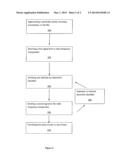 Wireless Personal Tracking Device diagram and image