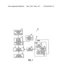 Conversion of Alert Messages for Dissemination in a Program Distribution     Network diagram and image