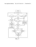 HANDS-FREE SIGNALING SYSTEMS AND RELATED METHODS diagram and image