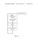 HANDS-FREE SIGNALING SYSTEMS AND RELATED METHODS diagram and image