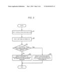 On-Board Display Control Device and On-Board Display Control Method diagram and image