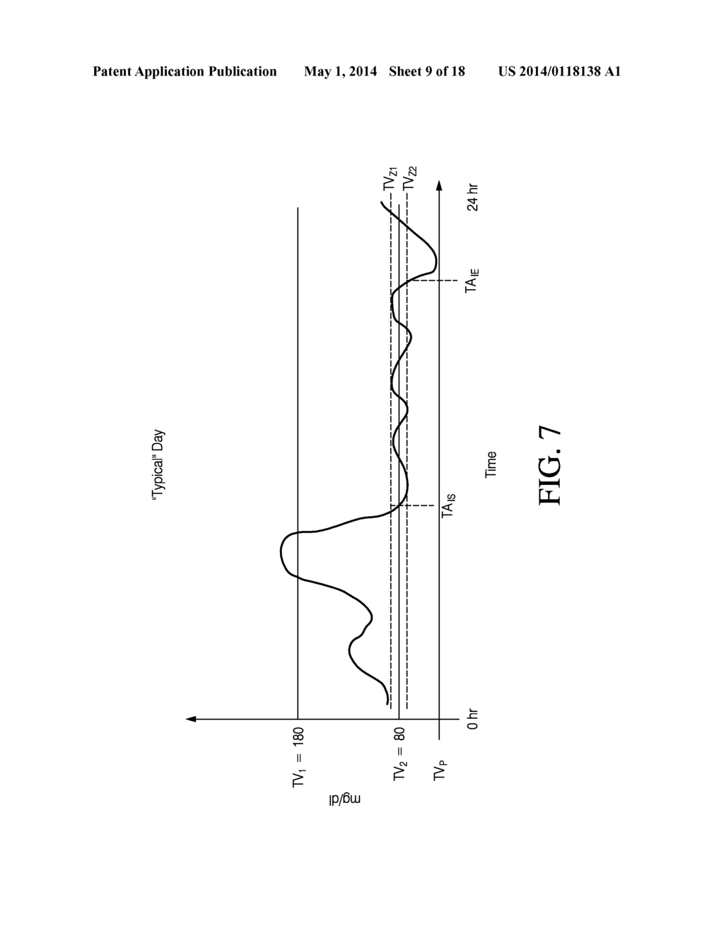 SYSTEMS AND METHODS FOR PROVIDING SENSITIVE AND SPECIFIC ALARMS - diagram, schematic, and image 10