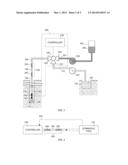 Communication Using a Spacer Fluid diagram and image