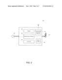 HYBRID SENSOR SYSTEM FOR GAS FLOW MEASUREMENTS diagram and image