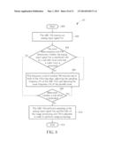 METHOD OF REDUCING WATER-WAVE NOISE AND SYSTEM THEREOF diagram and image