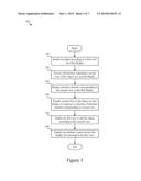 GRAPHICAL VIEW SELECTION SYSTEM, METHOD, AND APPARATUS diagram and image