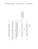 CONTROL OF A DEVICE BY MOVEMENT PATH OF A HAND diagram and image