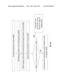 CONTROL OF A DEVICE BY MOVEMENT PATH OF A HAND diagram and image