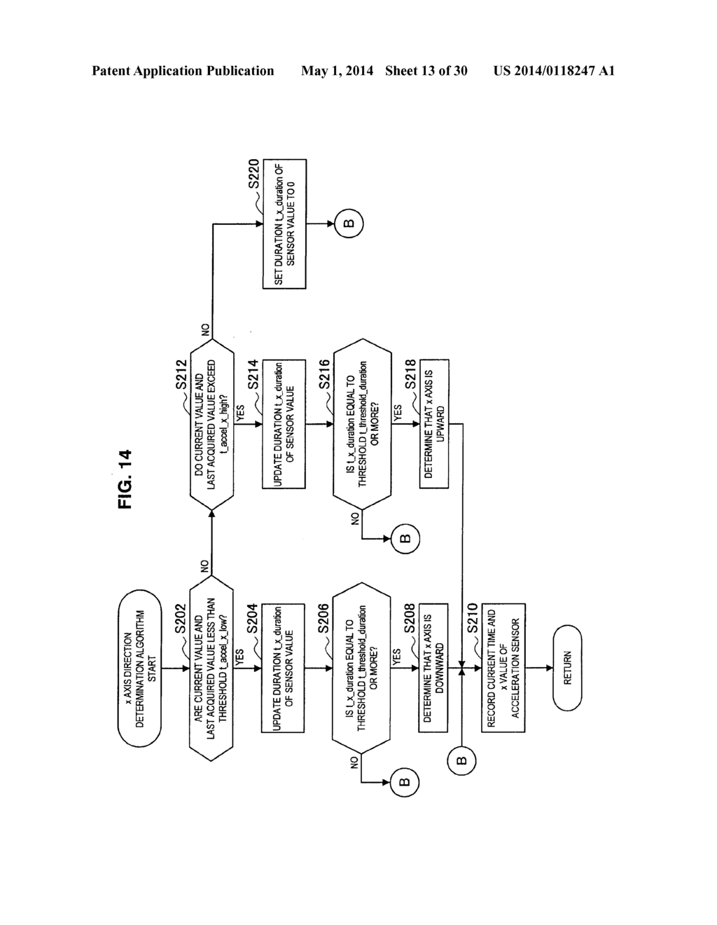 CONTROL APPARATUS, CONTROL METHOD, PROGRAM, INPUT SIGNAL RECEIVING     APPARATUS, OPERATION INPUT APPARATUS, AND INPUT SYSTEM - diagram, schematic, and image 14