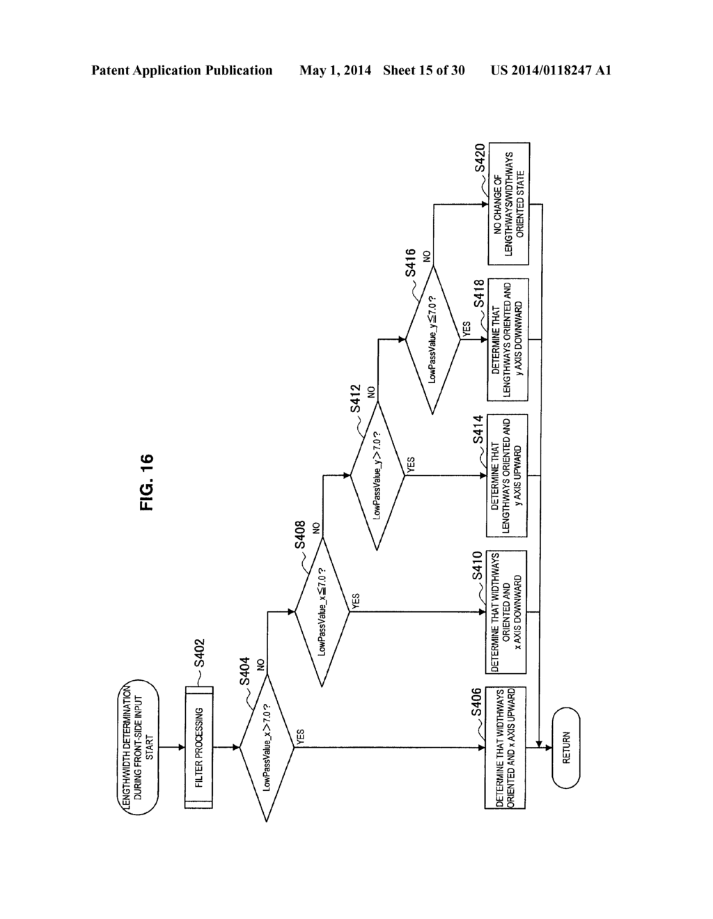 CONTROL APPARATUS, CONTROL METHOD, PROGRAM, INPUT SIGNAL RECEIVING     APPARATUS, OPERATION INPUT APPARATUS, AND INPUT SYSTEM - diagram, schematic, and image 16