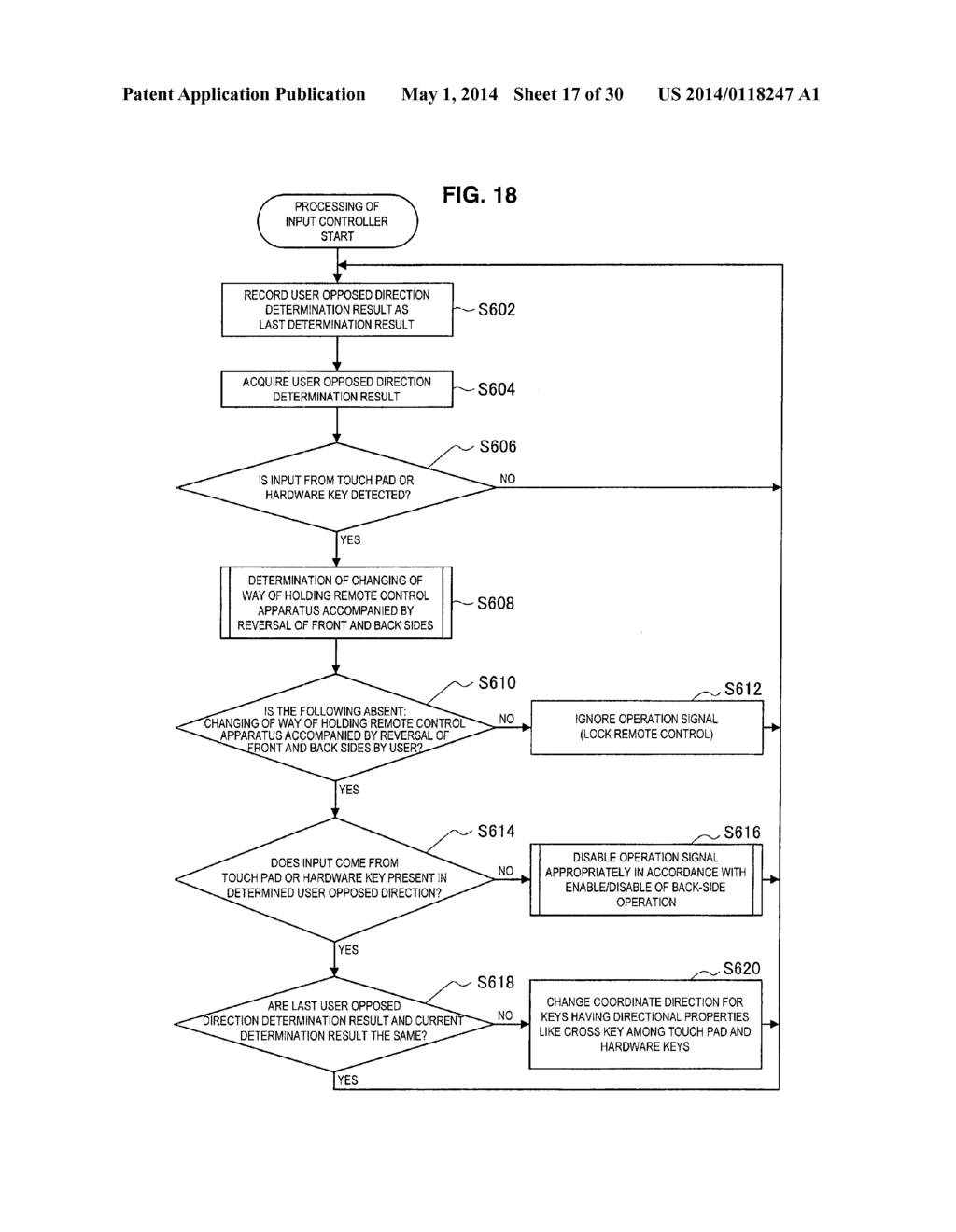 CONTROL APPARATUS, CONTROL METHOD, PROGRAM, INPUT SIGNAL RECEIVING     APPARATUS, OPERATION INPUT APPARATUS, AND INPUT SYSTEM - diagram, schematic, and image 18