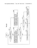 CONTROL APPARATUS, CONTROL METHOD, PROGRAM, INPUT SIGNAL RECEIVING     APPARATUS, OPERATION INPUT APPARATUS, AND INPUT SYSTEM diagram and image