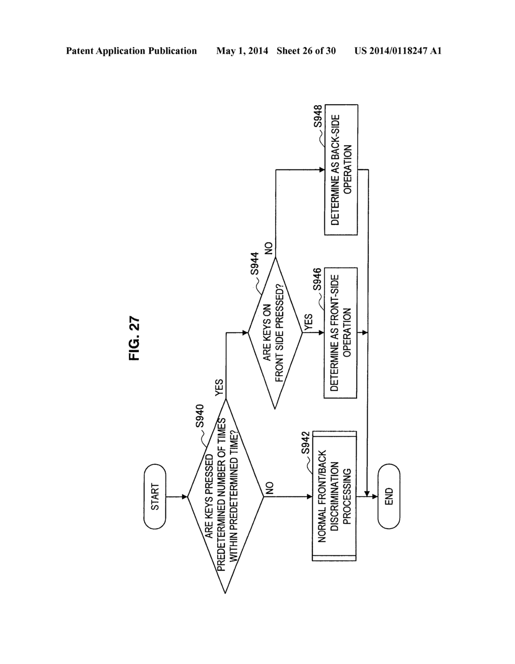 CONTROL APPARATUS, CONTROL METHOD, PROGRAM, INPUT SIGNAL RECEIVING     APPARATUS, OPERATION INPUT APPARATUS, AND INPUT SYSTEM - diagram, schematic, and image 27