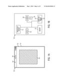 DISPLAY DIRECTIONAL SENSING diagram and image