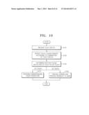 DISPLAY DEVICE AND METHOD FOR CONTROLLING DISPLAY IMAGE diagram and image